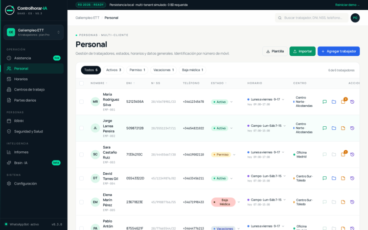 Captura del módulo Personal mostrando lista de trabajadores con estados, centros y horarios